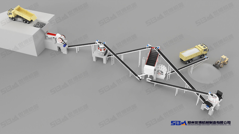 圓錐破制砂生產線配置流程圖