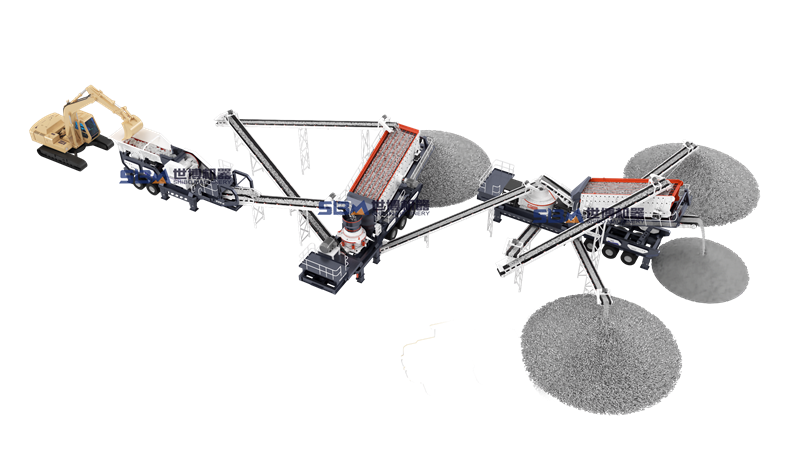 移動粗碎破碎機+移動中細(xì)碎篩分破碎機+移動制砂篩沙機